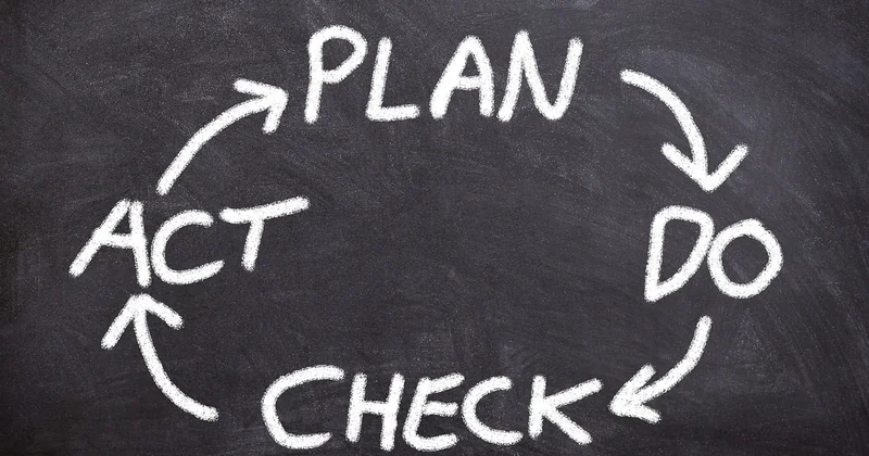 Wer hat PDCA erfunden?